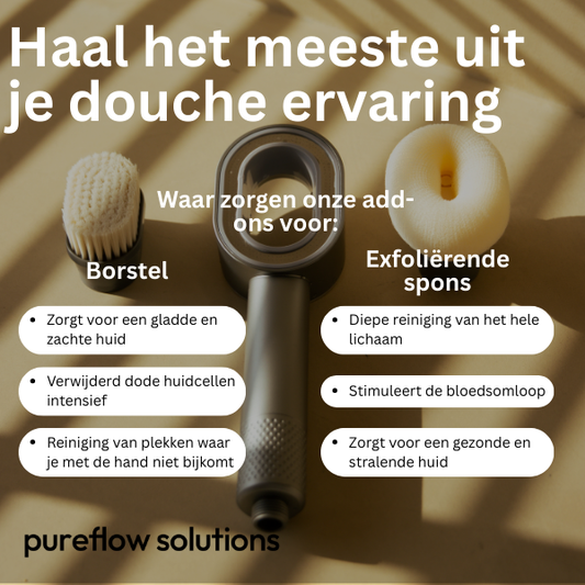 Pureflow™ Add-ons